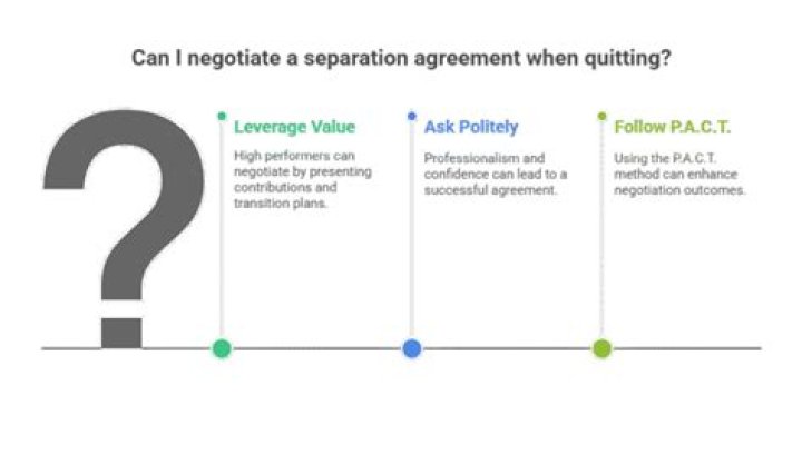 Can you negotiate severance when quitting?