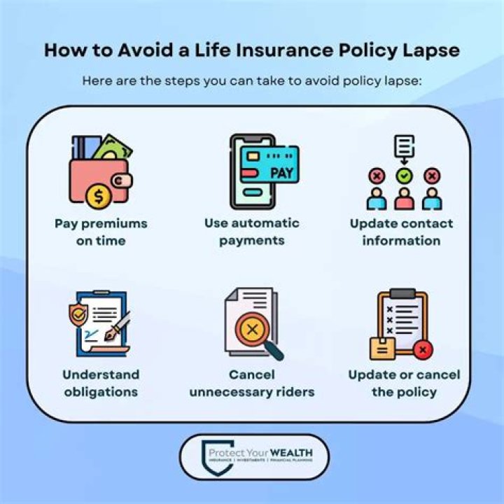 Can you renew a lapsed insurance policy?