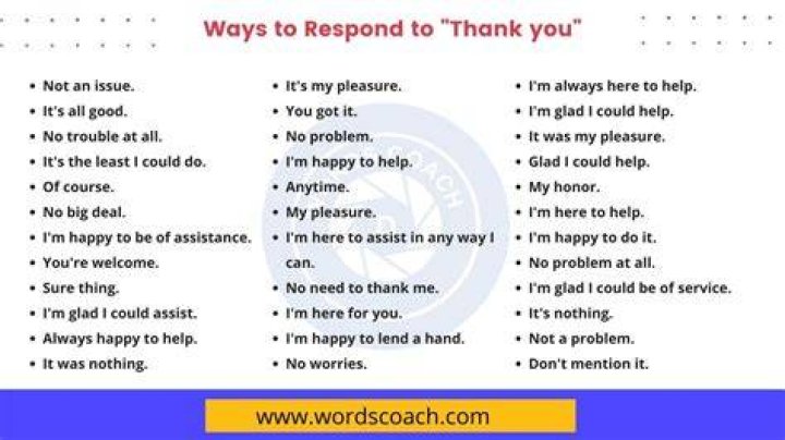 Can you reply anytime to thanks?