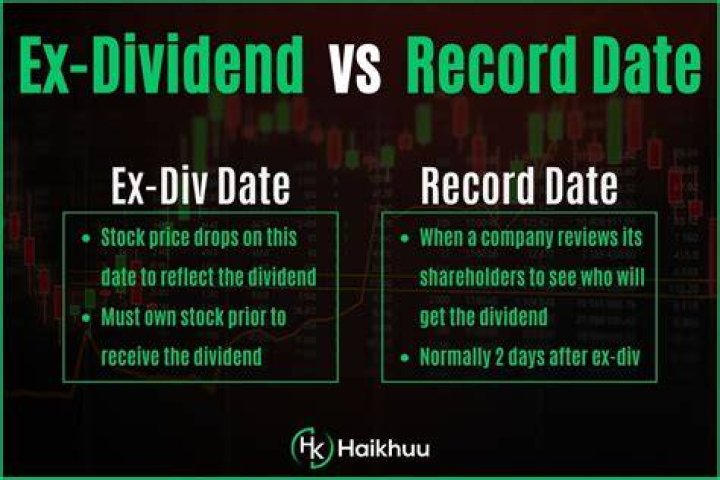 Can you sell stock before ex-dividend date?
