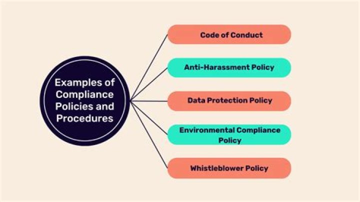 Can you stack liability policies?