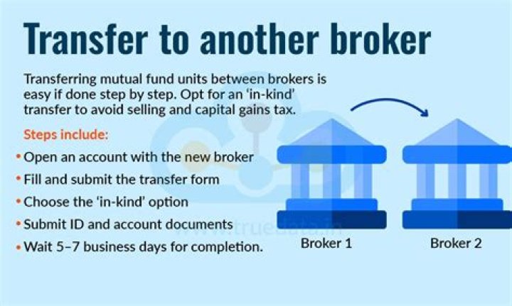 Can you transfer funds between companies?