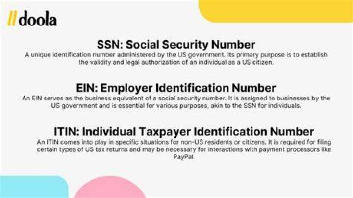 Can you use EIN instead Social Security number?
