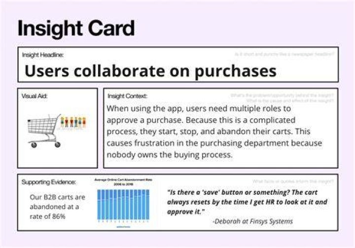 Can you use Insight card at ATM?