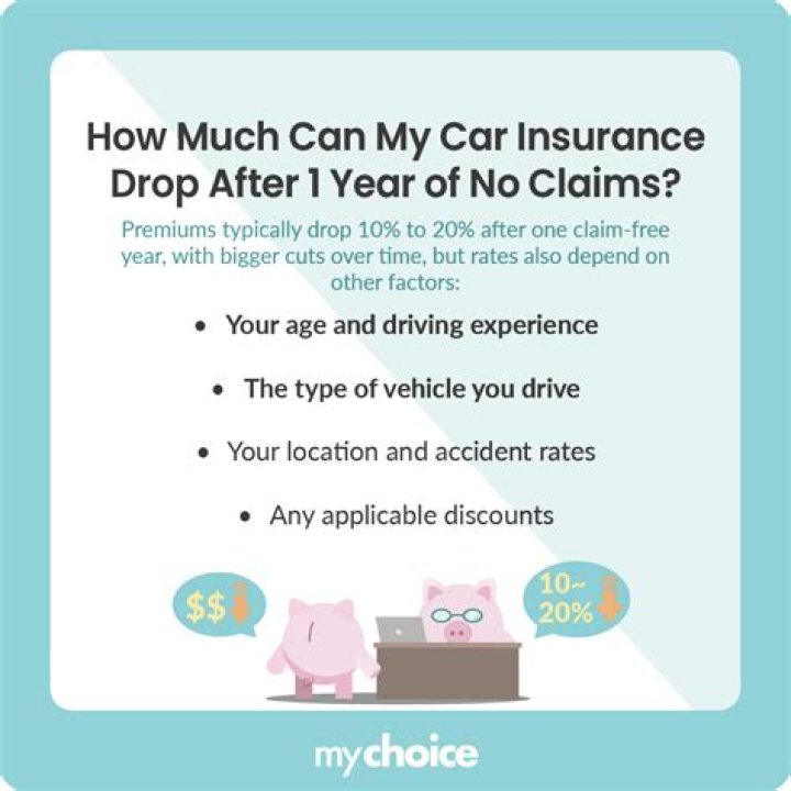 Can you use no claims discount on 2 cars?