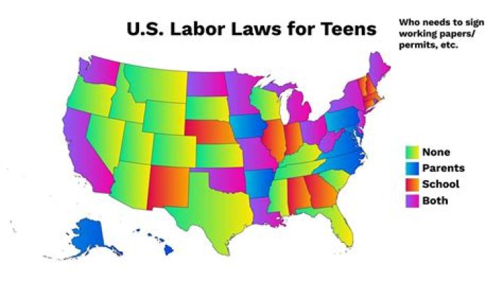 Can you work at 15 in Kentucky?
