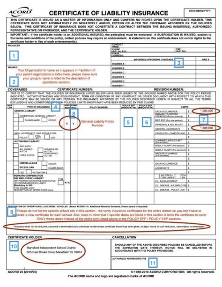 Can your car be registered in one state and insured in another?