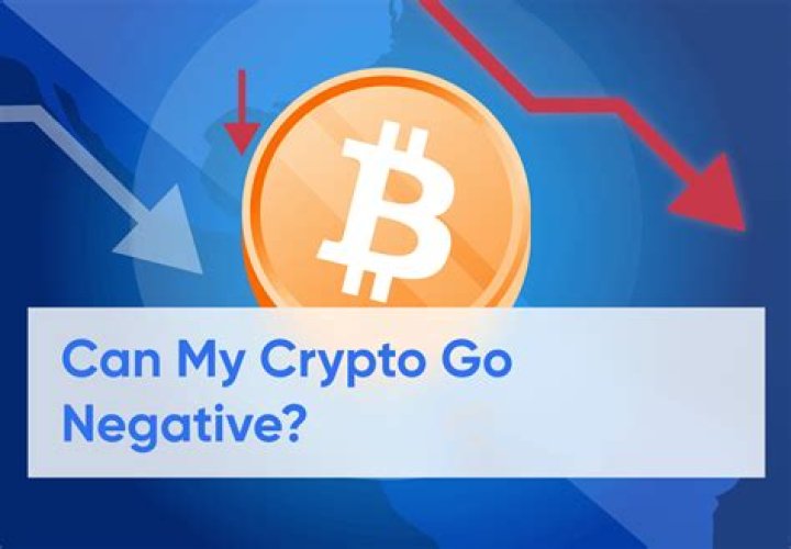Can your super go negative?