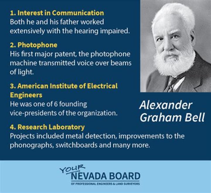Did Alexander Graham Bell work with anyone?