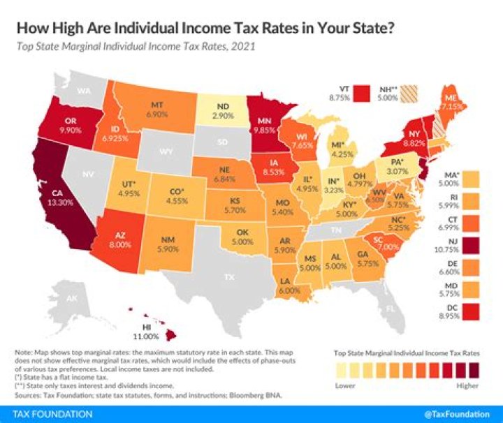 Do Different states have different income tax rates?