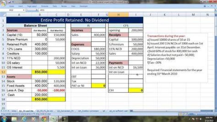 Do dividends go on the income statement?