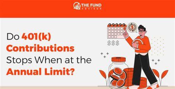 Do employers automatically stop 401k contributions?