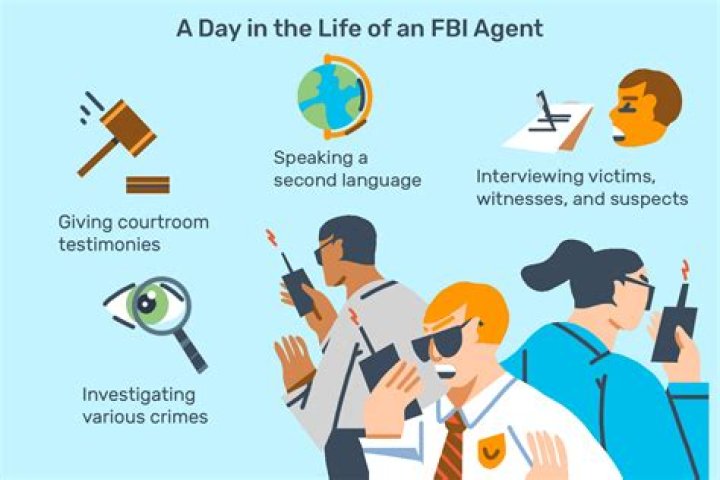 Do FBI agents have life insurance?