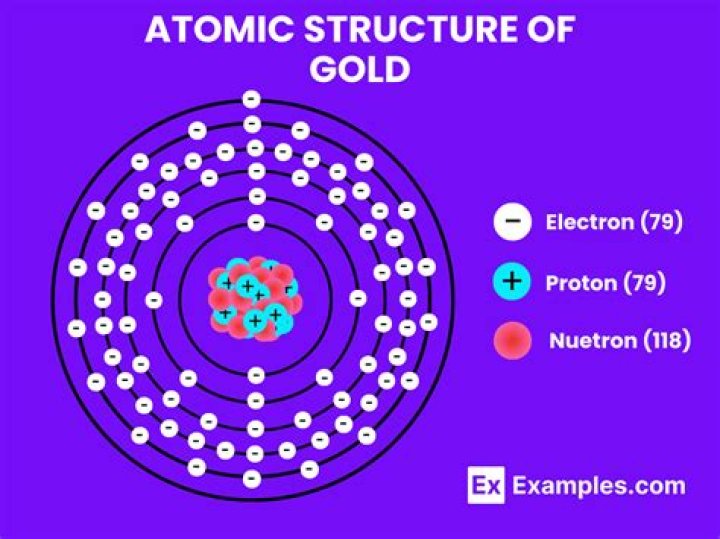 Do gold contains metal?
