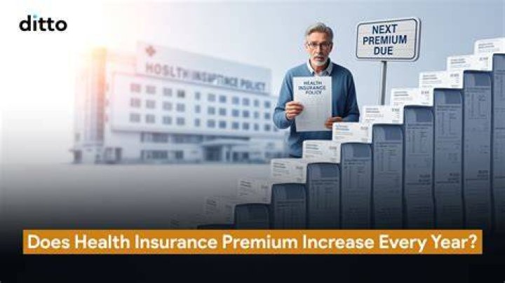 Do health insurance premiums change every year?