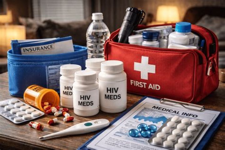 Do I have to disclose my medication?