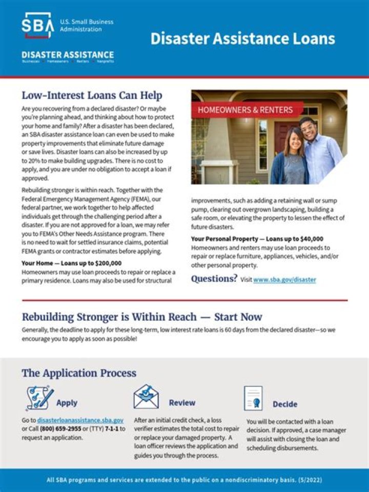 Do I have to return SBA disaster loan?