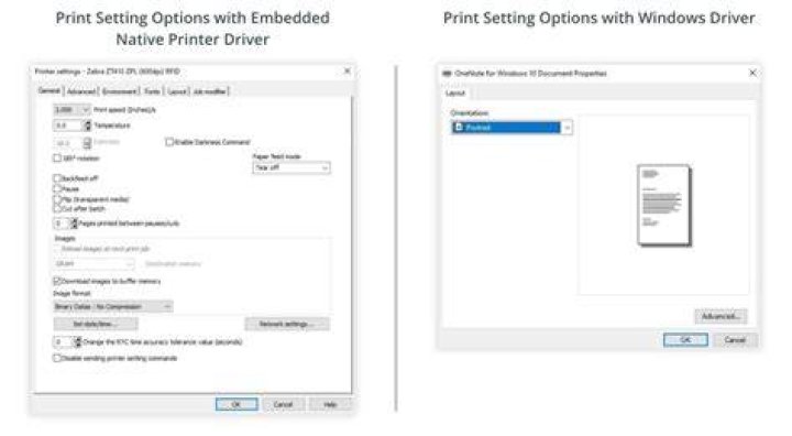 Do I need a printer driver?