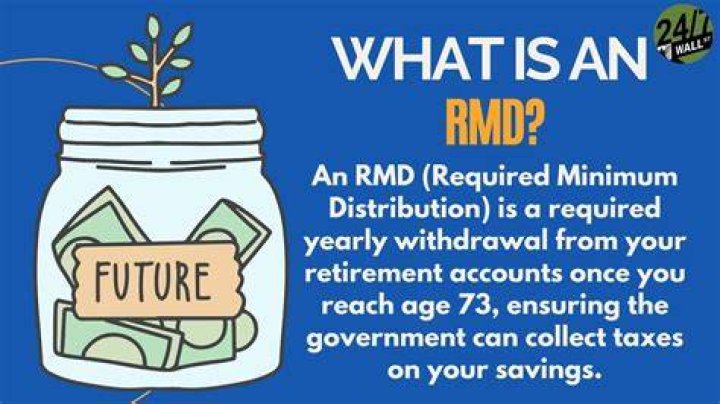 Do I need to take an RMD from my 401k if I am still working?
