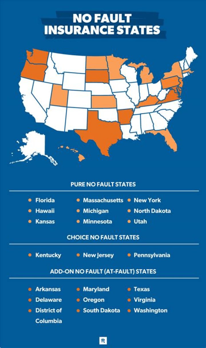 Do insurance rates go up after no fault accident State Farm?