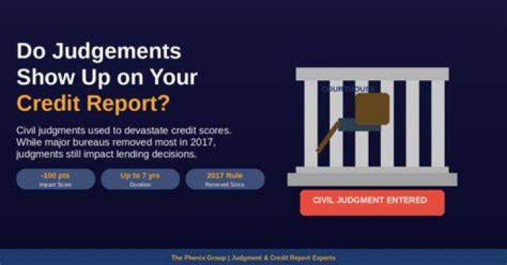 Do judgments show up on credit reports?