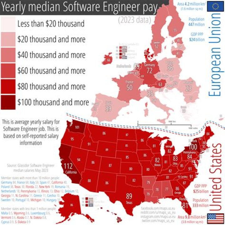 Do mining engineers get paid well?
