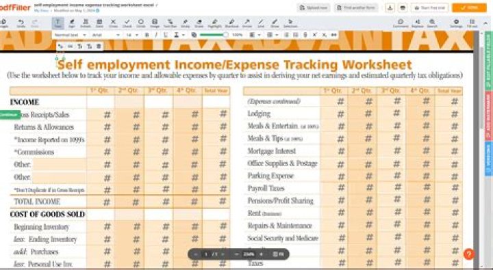 Do mortgages look at net income self-employed?