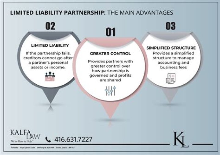 Do partnerships have tax sharing advantages?