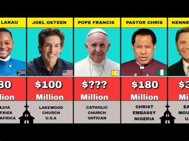 Do pastors make a lot of money?