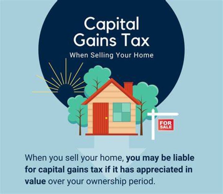 Do property developers pay capital gains tax?