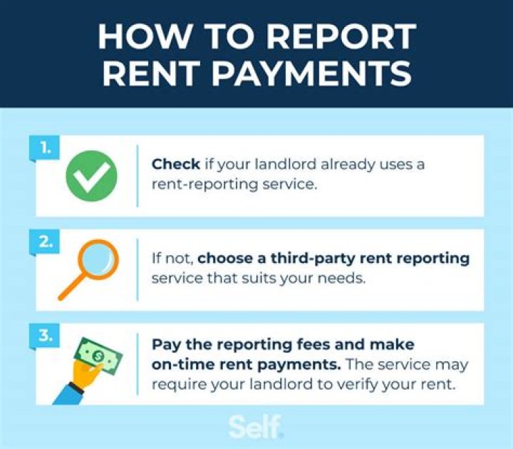 Do rent payments show on credit report?
