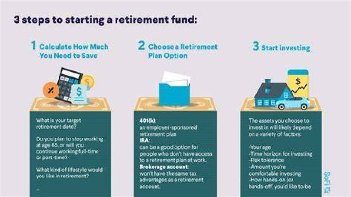 Do retirement funds run out?