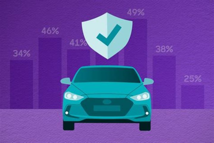 Do seats affect insurance?