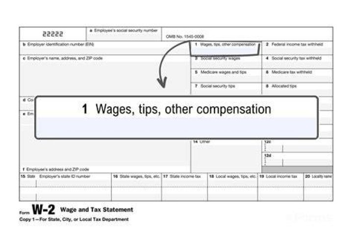 Do SEP contributions get reported on w2?