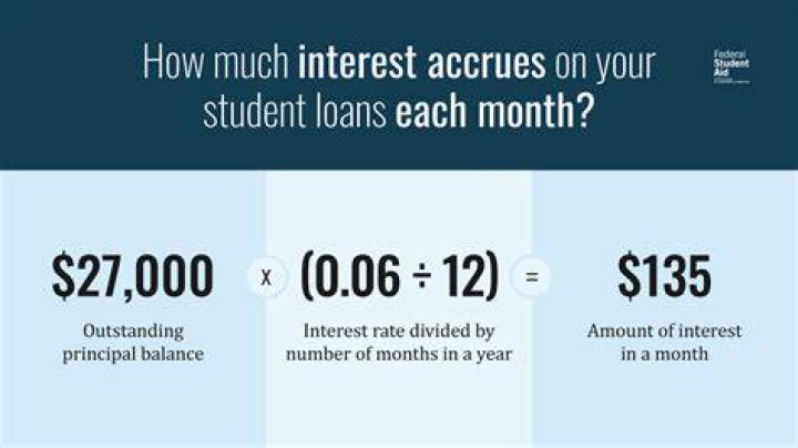 Do student loans count towards DTI?