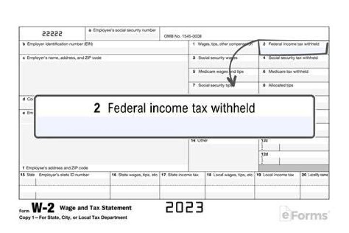 Do withheld taxes count as income?