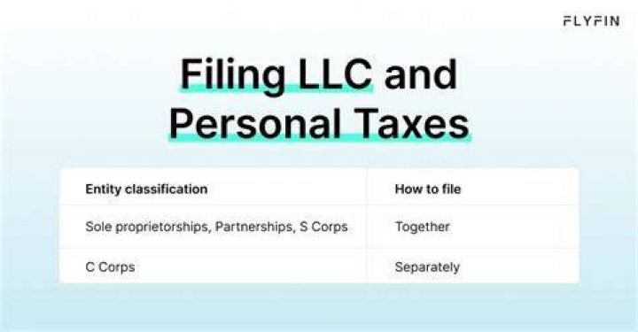 Do you file LLC separate from personal taxes?