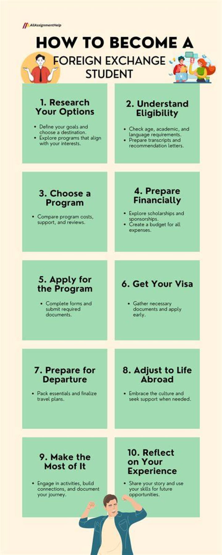 Do you get paid for housing a foreign exchange student?