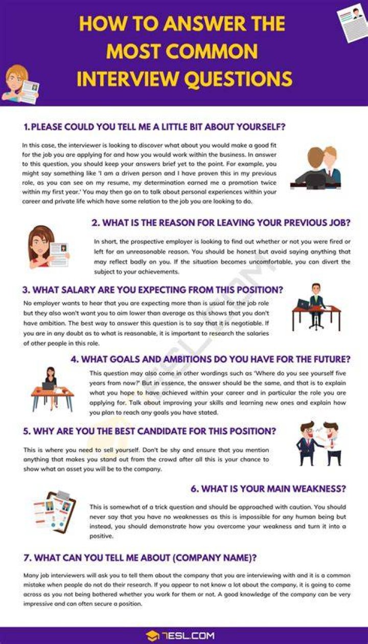 Do you have to answer interview questions about availability?
