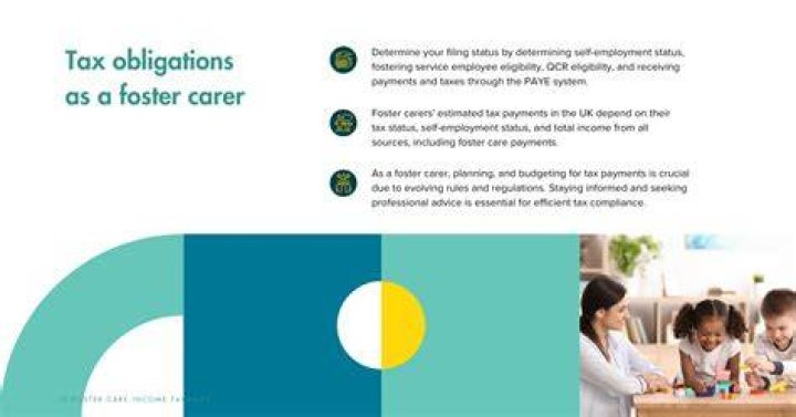Do you have to claim foster care income on your taxes?
