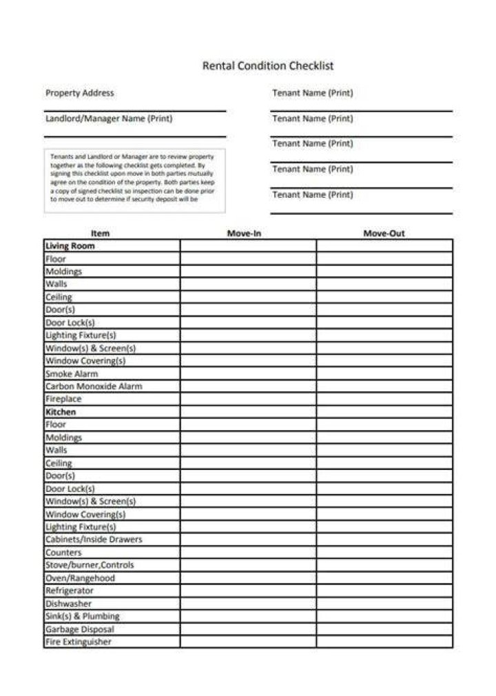 Do you have to list rental property on taxes?