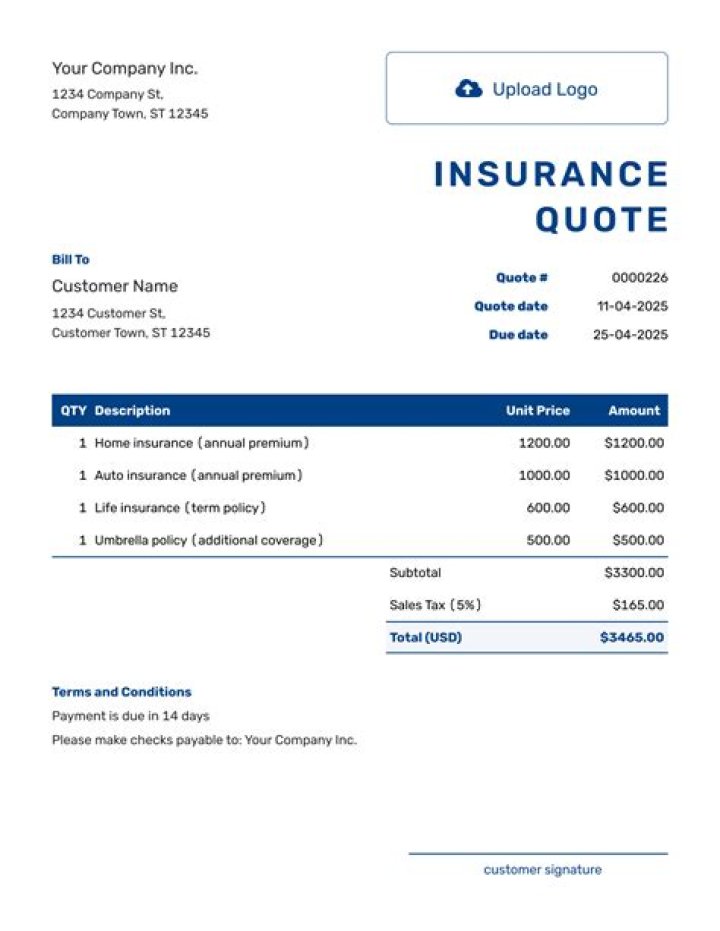 Do you have to pay for an insurance quote?