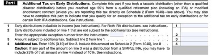 Do you have to pay taxes on early distributions from an IRA?