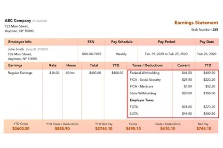 Do you have to pay taxes on employee bonuses?