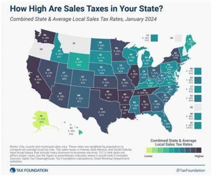 Do you have to pay taxes on LLC in California?