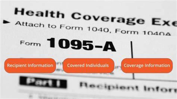 Do you have to report 1095-A?