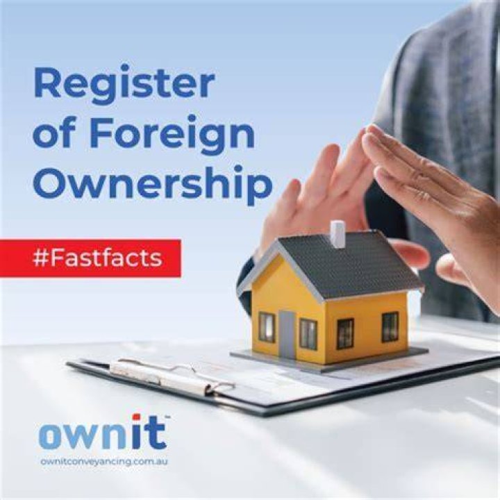 Do you have to report foreign assets?