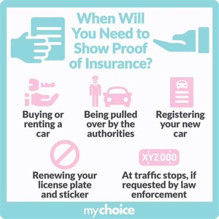 Do you have to show proof of insurance when pulled over?