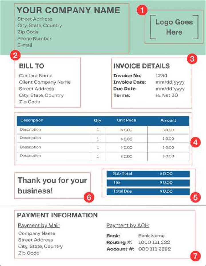 Do you invoice a client?