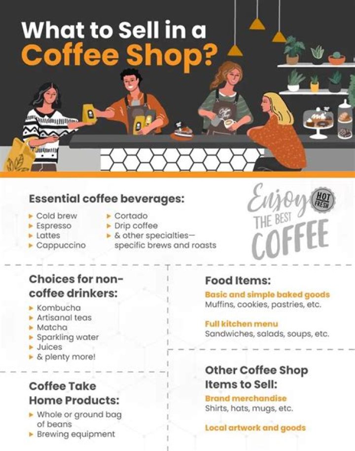 Do you need a license to sell coffee in California?
